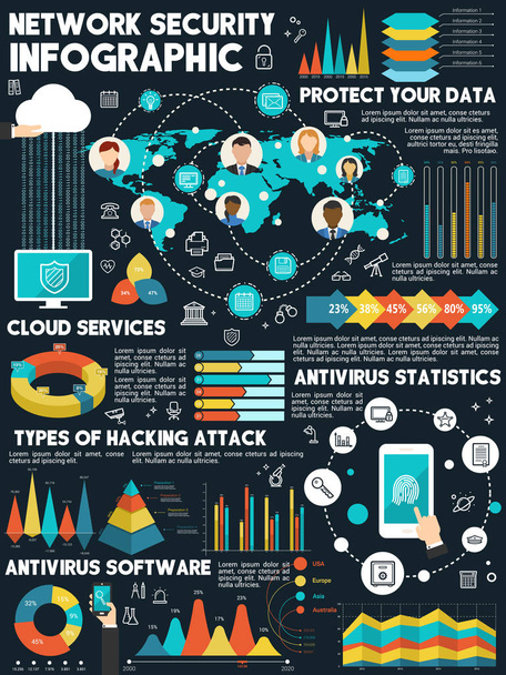 Φορέα infographic για την ασφάλεια του δικτύου - Διάνυσμα, εικόνα