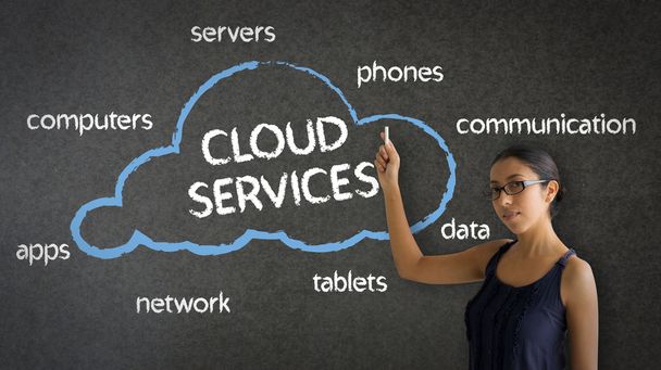 Cloud Services - Foto, imagen