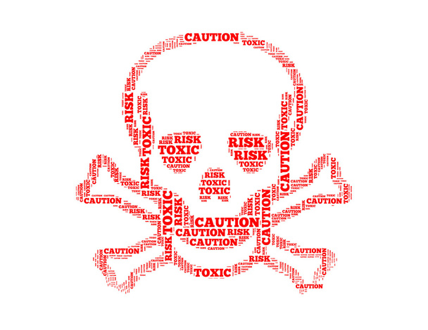 Colagem de texto Perigo Composto na forma de Perigo sinal de crânio um isolado no branco
 - Foto, Imagem