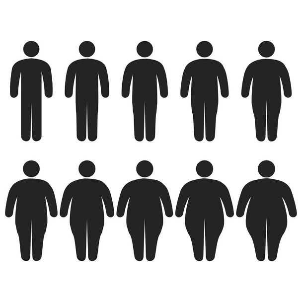 Satz von Symbolen Mensch dick, dünn, fett, Körpergröße, Grad der Fettleibigkeit, Vektor der Proportionen des Körpers von dünn zu fett, das Konzept der Gewichtsabnahme Training Fitness und Sport Vorlage - Vektor, Bild