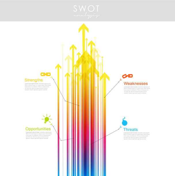 SWOT - (silné stránky slabé stránky příležitosti hrozby) obchodní str - Vektor, obrázek