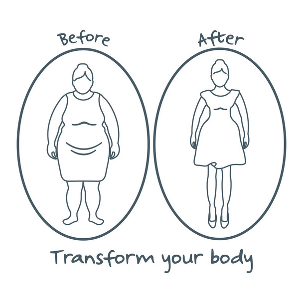 Donna grassa e donna formosa. Trasforma il tuo corpo
. - Vettoriali, immagini