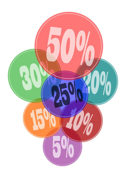 kortingspercentage in de gekleurde cirkels - Foto, afbeelding