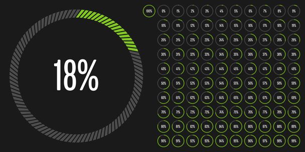 Sarja ympyrän prosentuaalisia kaavioita 0-100 käyttövalmis web design, käyttöliittymä (UI) tai infografinen - indikaattori vihreä
 - Vektori, kuva