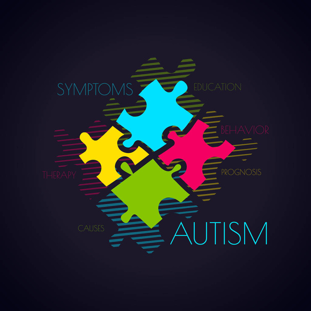 Autism puzzle and word cloud poster - Vektör, Görsel
