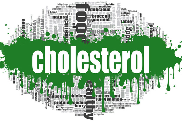 Cholesterol word cloud - Fotó, kép