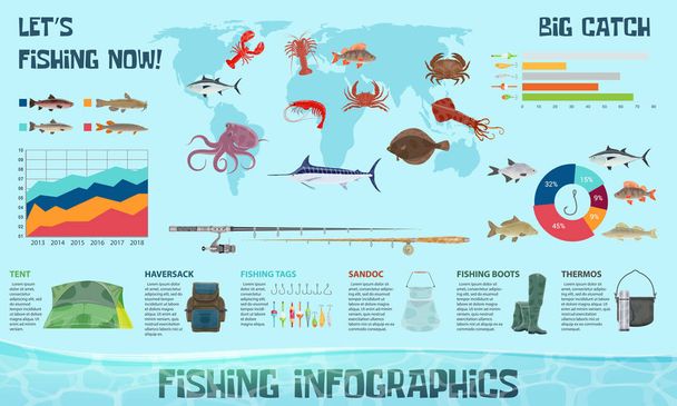 Шаблон інфографіки векторного риболовлі
 - Вектор, зображення