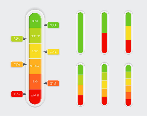 Color coded progress, level indicator with units. Vector illustartion - Вектор,изображение