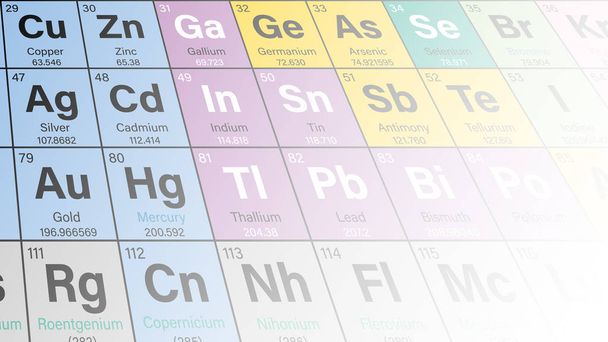 Periodic Table of the Elements Perspective Colorful Background Vector Illustration - Vector, Image
