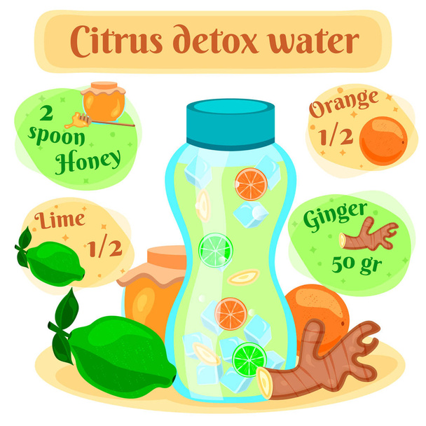 Detox ploché složení vody recept  - Vektor, obrázek