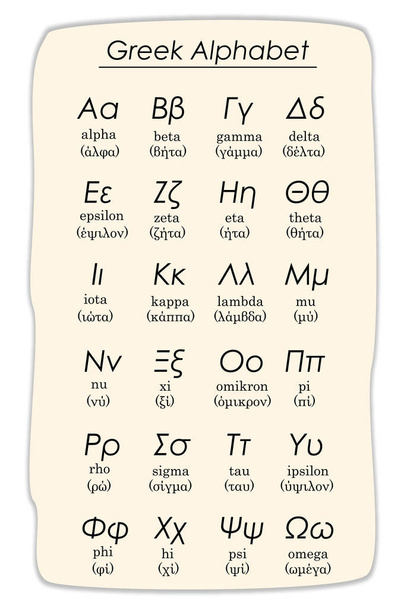 Griekse alfabet vector - Vector, afbeelding
