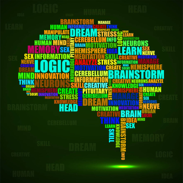 Silhueta abstrata cérebro humano de palavras. Vetor
 - Vetor, Imagem