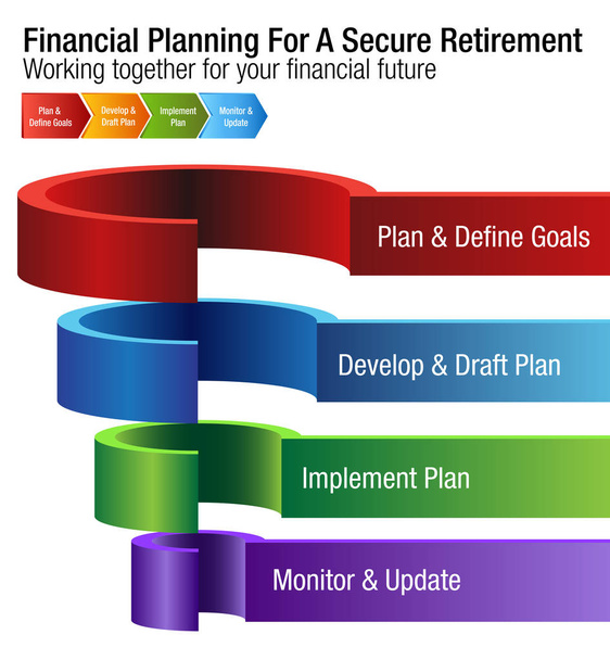 Pianificazione finanziaria per un piano di pensionamento sicuro
 - Vettoriali, immagini