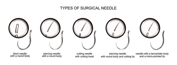 Arten von chirurgischen Nadeln - Vektor, Bild
