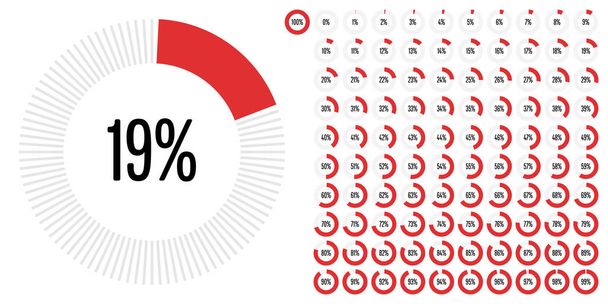 Daire yüzde diyagramlara 100 hazır kullanımlı web tasarım, kullanıcı arabirimi (UI) veya Infographic - göstergesi kırmızı 0 set - Vektör, Görsel