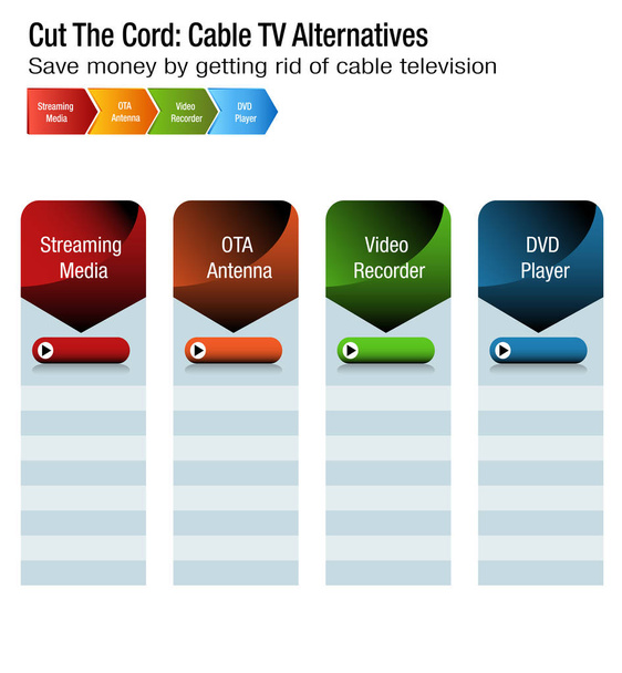 Nacięcie przewodu telewizji kablowej alternatywy wykresu - Wektor, obraz