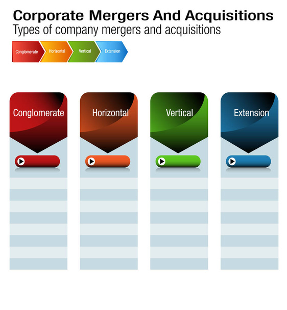Gráfico de Fusiones y Adquisiciones Corporativas
 - Vector, imagen