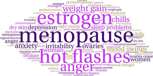 Nuvem de palavras Menopausa
 - Vetor, Imagem