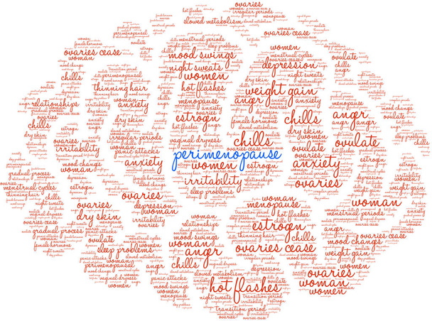 Périménopause Word Cloud
 - Vecteur, image