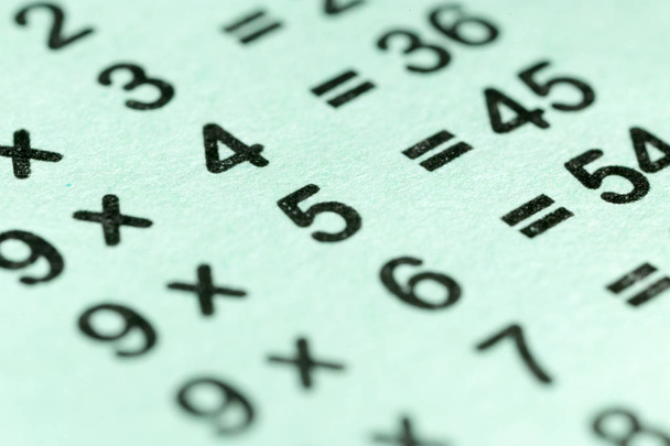 multiplication table as a background. macro - Photo, Image