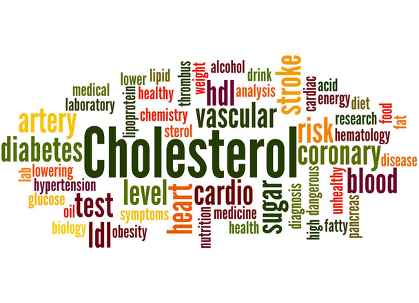 Cholesterol word cloud concept - Photo, Image