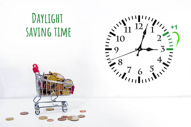 Time will turning time. Daylight saving time. Turn времена. Летнее время и зимнее время. Time is saved.