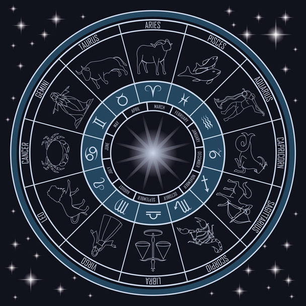 гороскоп із знаками зодіаку та сузір'ями на синьому фоні
 - Вектор, зображення