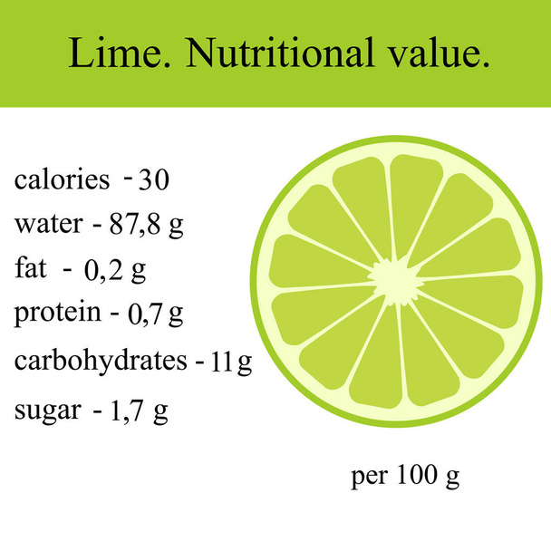 Healthy Lifestyle. Lime. Nutritional value. - Vector, Image