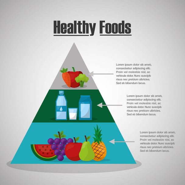 υγιεινές τροφές στον τρόπο ζωής - Διάνυσμα, εικόνα