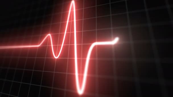 Stylisé EKG Normal, Rouge
 - Séquence, vidéo