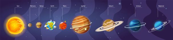 Solar System planets isolated vector. Collection of solar system planets. - Vector, Image