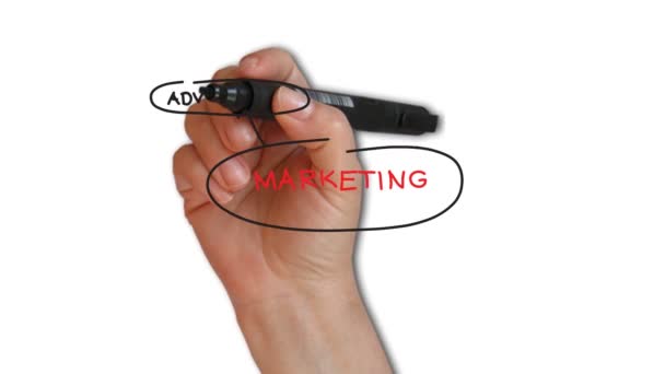 animación conceptual de la estrategia comercial de marketing  - Imágenes, Vídeo