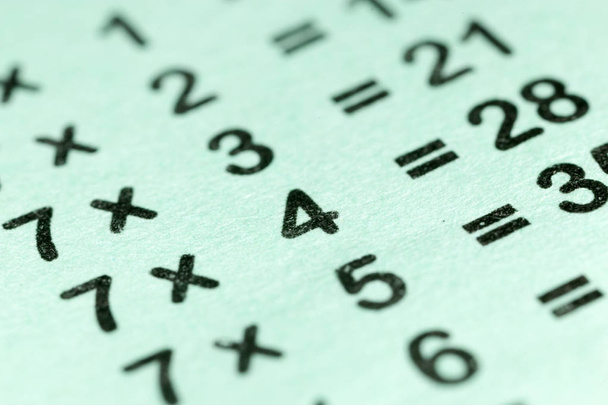 multiplication table as a background. macro - Photo, Image
