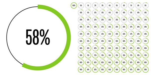 Набор круговых процентных диаграмм от 0 до 100 готовых к использованию для веб-дизайна, пользовательского интерфейса (UI) или инфографики - индикатор с зеленым цветом
 - Вектор,изображение