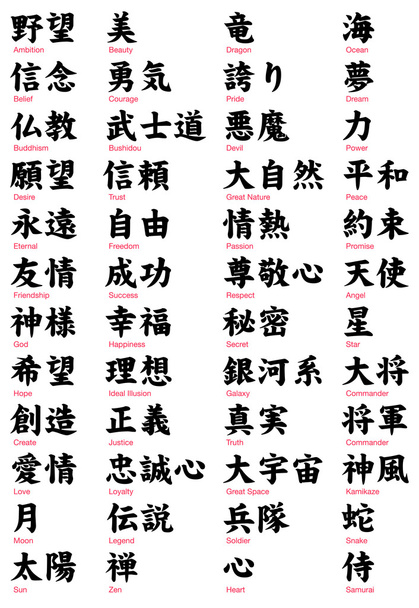 Japanse kanji, tatoeage woorden - Vector, afbeelding