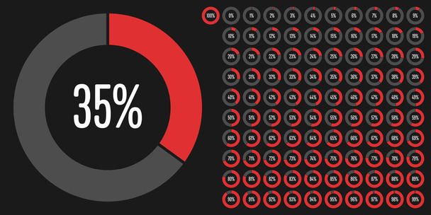 Set of circle percentage diagrams from 0 to 100 ready-to-use for web design, user interface (UI) or infographic - indicator with red - Vector, Image