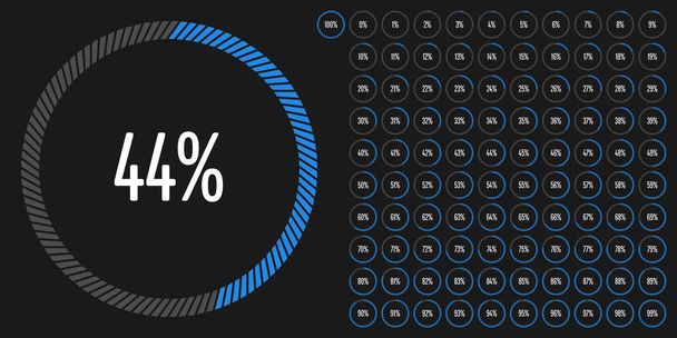 Sarja ympyrän prosenttiosuus kaavioita 0-100 käyttövalmis web design, käyttöliittymä (UI) tai infografinen - indikaattori sininen
 - Vektori, kuva