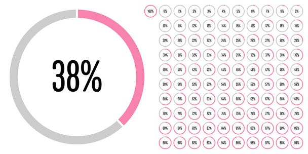 Kör százalékos diagramok 0-tól 100-használatra kész a web design, felhasználó illesztő (Ui), vagy infographic - rózsaszín mutató csoportja - Vektor, kép