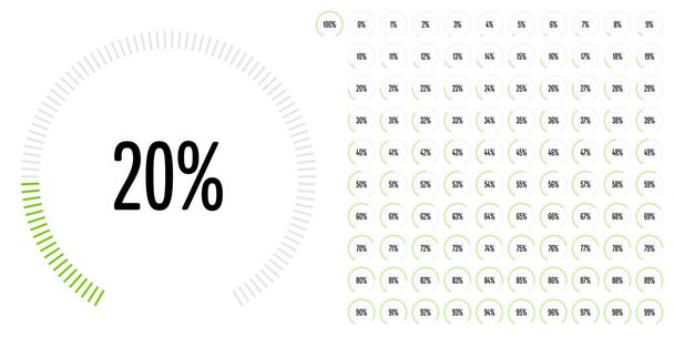 Serie di diagrammi percentuali del settore circolare da 0 a 100 pronti all'uso per il web design, l'interfaccia utente (UI) o l'infografica - indicatore con verde
 - Vettoriali, immagini