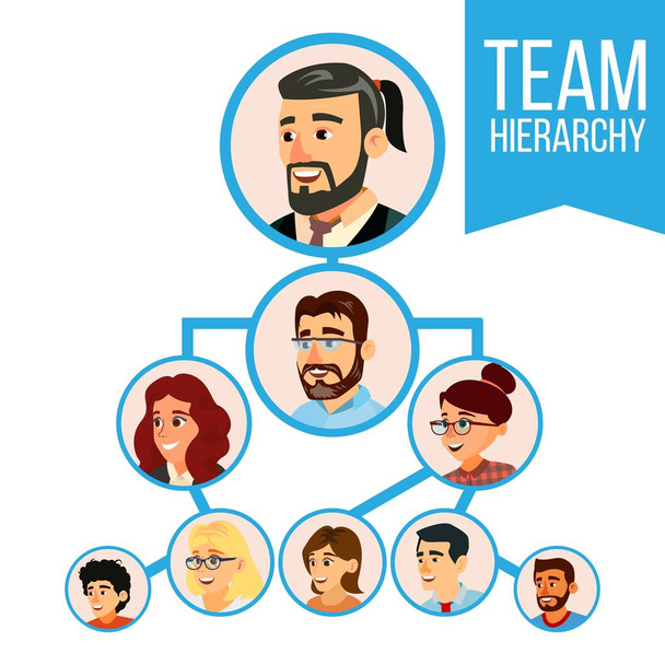 プロジェクト チーム組織図ベクトル。従業員グループを組織。ビジネス人々 のチームワーク。図 - ベクター画像