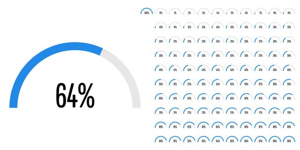 Набор полукруговых процентных диаграмм от 0 до 100 готовых к использованию для веб-дизайна, пользовательского интерфейса (UI) или инфографики - индикатор с синим цветом
 - Вектор,изображение
