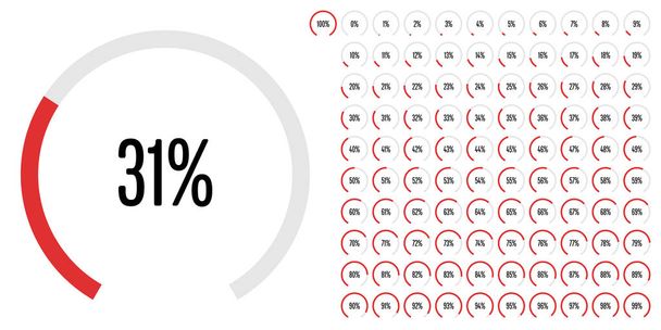 Conjunto de diagramas porcentuales del sector circular de 0 a 100 listos para usar para diseño web, interfaz de usuario (UI) o infografía - indicador con rojo
 - Vector, Imagen