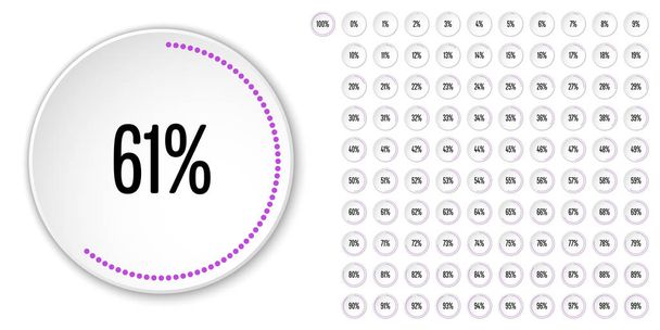 Σύνολο κύκλου διαγράμματα ποσοστό από 0 να 100 έτοιμα-προς-χρήση για σχεδιασμό ιστοσελίδων, περιβάλλον εργασίας χρήστη (Ui) ή infographic - δείκτης με μωβ - Διάνυσμα, εικόνα