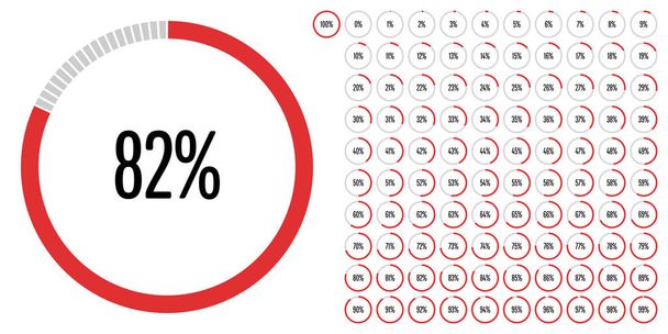 Conjunto de diagramas porcentuales de círculo de 0 a 100 listos para usar para diseño web, interfaz de usuario (UI) o infografía - indicador con rojo
 - Vector, imagen