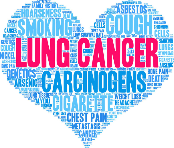 Καρκίνος πνεύμονα λέξη σύννεφο - Διάνυσμα, εικόνα