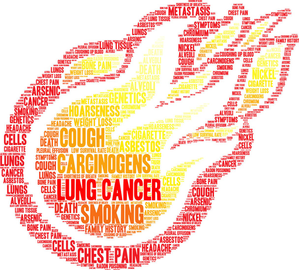 Καρκίνος πνεύμονα λέξη σύννεφο - Διάνυσμα, εικόνα