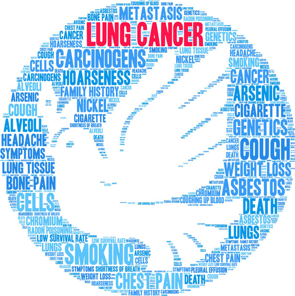 Chmura słowa raka płuc - Wektor, obraz