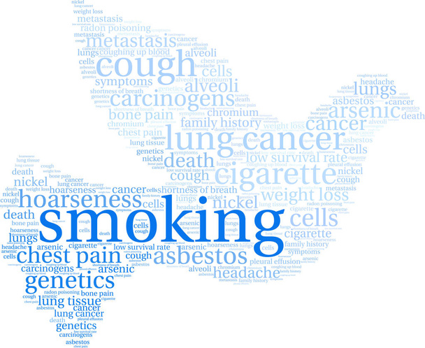 Σύννεφο λέξεων κάπνισμα - Διάνυσμα, εικόνα