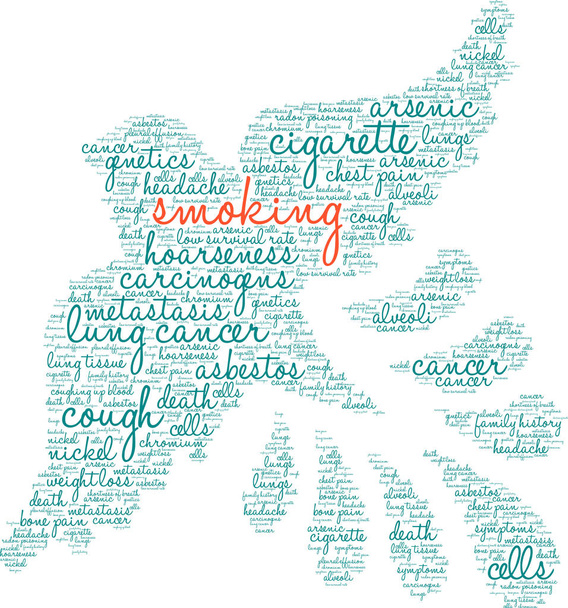 Σύννεφο λέξεων κάπνισμα - Διάνυσμα, εικόνα