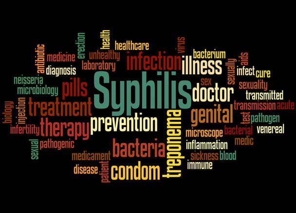 Syphilis Wort Wolke Konzept 2 - Foto, Bild